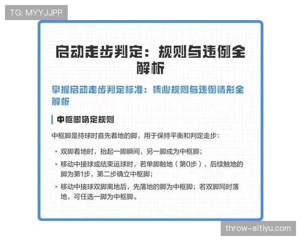 篮球走步违例如何判定?新老规则对比与实例讲解 篮球走步违例如何判定?新老规则对比与实例讲解